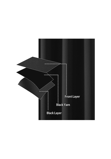 Novahub Festnight Siyah Termal İzolasyonlu Karartma Perdeleri, 2 Parça, Oturma Odası İçin, Enerji Verimli, Huzurlu Uyku Diğer