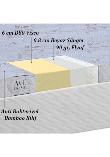 Avehome Ave Home Bioped Full Visco Premium Tek Kişilik 90X190 Yatak Pedi