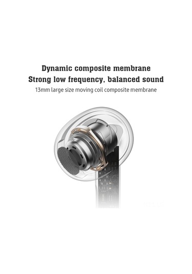 Leezsing Thinkplus Lp10 Bluetooth 5.2 Kulaklıklar - 13mm Hareketli Bobin, Transparan Şarj Kutusu, Uzun Pil Ömrü Ve Mikrofonlu Beyaz