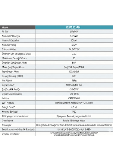 Exelon 51.2v 100ah Lifepo₄ Lityum Akü