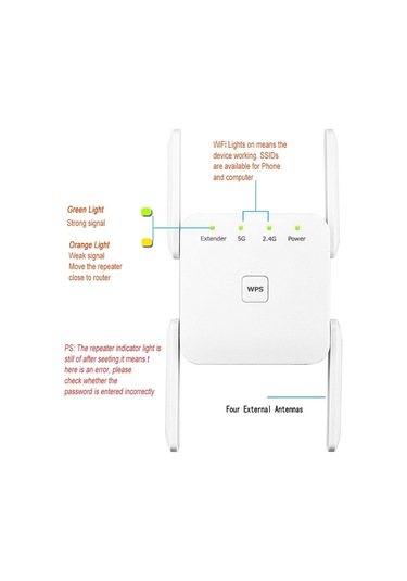 Sones 1200mbps 2.4g / 5g Wifi Genişletici Güçlendirici Tekrarlayıcı Ethernet Portunu Destekler Siyah Ab Fişi