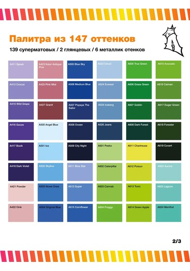 Arton Arton 1000 Ml A305 Classic Red Kırmızı Aerosol Boya 244568765