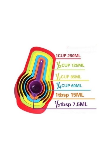 Buffer Pratik Ölçü Kaşığı Kabı 5li Şeker Baharat Sıvı Ölçer Aparat Çok Renkli