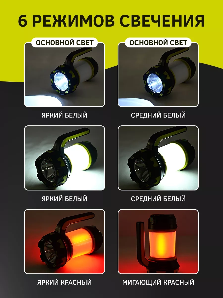 Shader Şarj Edilebilir Led Kamp Feneri 222505423 Kırmızı