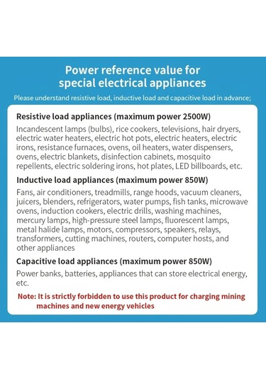 Motion003 Elivco Akıllı Wifi Fiş 16a Ab Priz Güç İzleme Uzaktan Kontrol Akıllı Ev Otoma