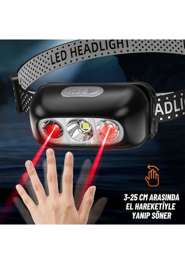 Dekohop Sensörlü Kafa Lambası Kamp Balıkçılık Şarjlı Led Işık