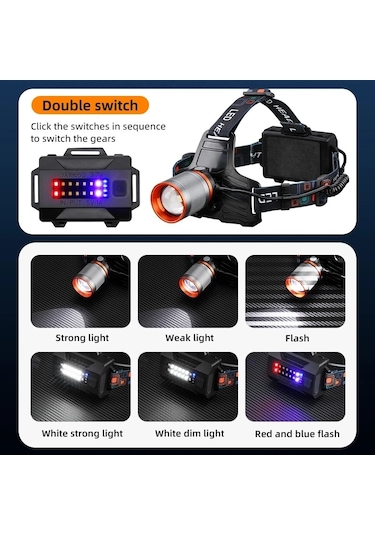 Bedotech Bd-8 13w Tg + Smd Led Alüminyum Alaşımlı Zoomlu Type-c Şarjlı Kafa Feneri Çok Renkli