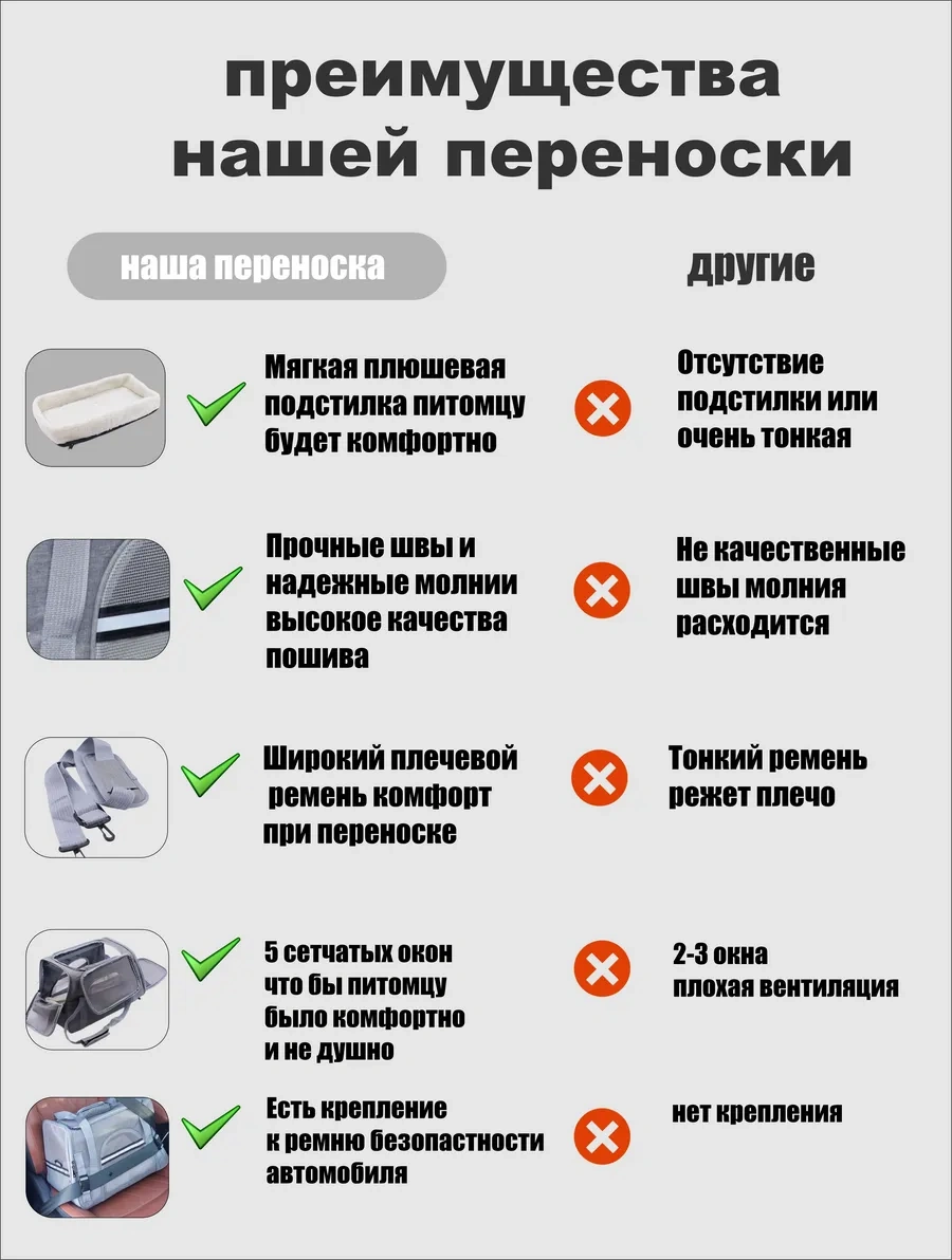 Mk Kedi Ve Köpek Taşıma Çantası 268253565