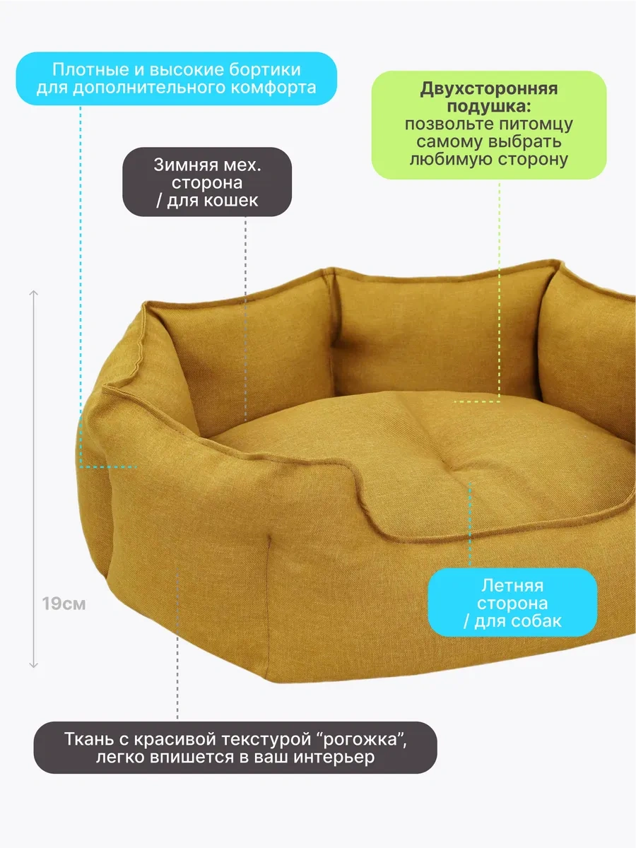 Rıch Breed Kedi Ve Köpekler İçin Kenarlı Yumuşak Yatak 458166518