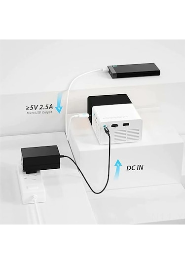 Ximistore9 "taşınabilir Wifi Projeksiyon Cihazı - Çocuklar İçin 1080p Full Hd, 150 İnç Ekran"