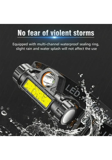 Liangmei Şarj Edilebilir Cob Led Far Güçlü Manyetik Güçlü Far