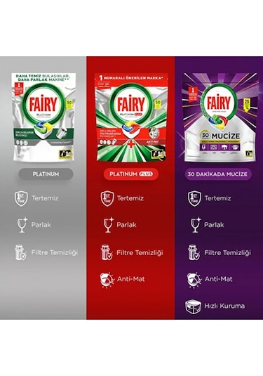 Fairy Platinum Bulaşık Makinesi Kapsülü Limon Kokulu 96'lı