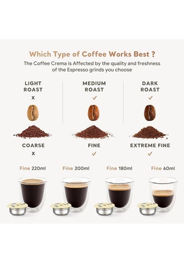 I Cafilas Ue2223 304 Paslanmaz Çelik Kahve Kapsülü Pod Doldurulabilir Filtre Silikon Kapak Bosch Tassimo Makinesi İçin 60/180/200/220ml 220ml+lids Diğer