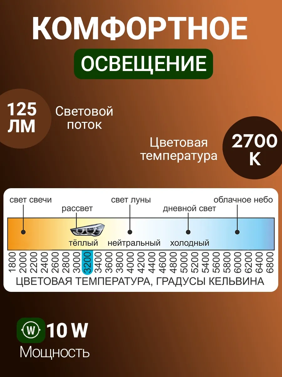 Avs Vegas Lamba 12v R10w Ba15s 10 Adet Kutu. 182950314