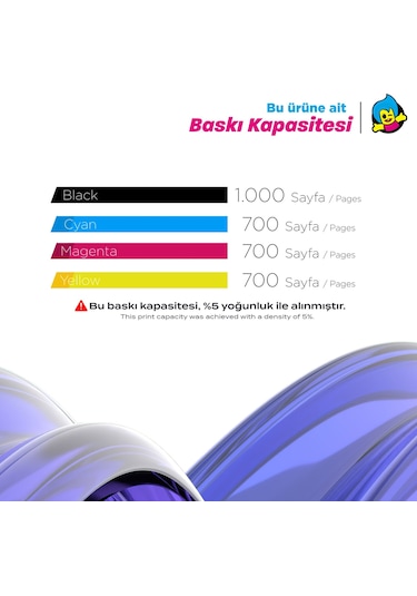 Hp Color Laser Mfp 179fnw Uyumlu Toner Seti Siyah - Mavi - Sarı - Kırmızı