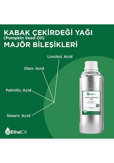 Etheloil Kabak Çekirdeği Sabit Yağı 1 KG