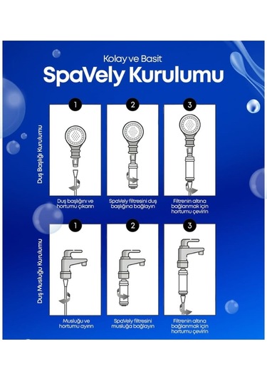 Spavely Gül Esanslı Duş Başlığı Filtresi Arıtması Güney Kore Menşei Klor Kireç Karşıtı Hoş Kokulu 150 Gr Beyaz
