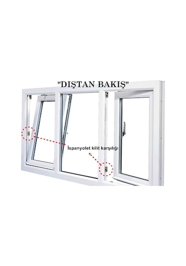 Pimapen Fıratpen Pencere Ispanyolet Kilit Karşılığı