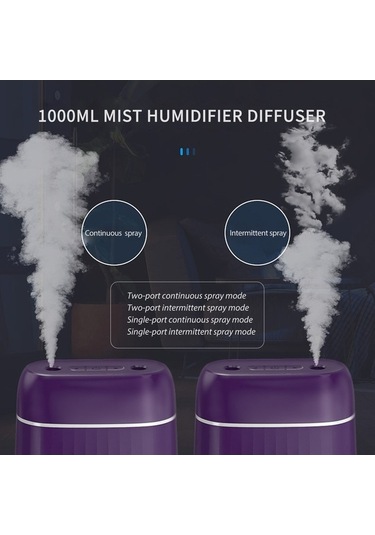 Novahub 1l Usb Beyaz 2 Püskürtmeli Sessiz Nemlendirici - Led Gece Lambası, Otomatik Kapanma