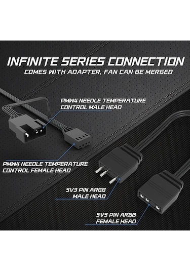 Dashanshop Prısm Iv Pro 120mm Beyaz Ters Yaprak Argb Pwm Kasa Fanı 1650rpm Senkronizasyon