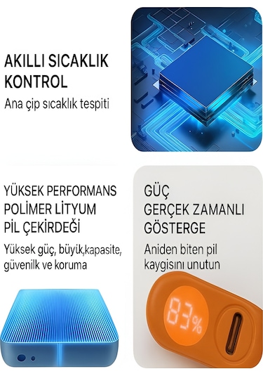 Mini Powerbank 22.5w Pd Hızlı Şarj Type-c & Lightning Kablolu Led