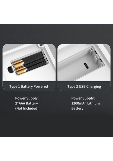 Otomatik Diş Çubuğu Dağıtıcı Kızılötesi Sensör Akıllı El Serbest Diş Çubuğu Tutucu Masa Akıllı Sensör Diş Çubuğu Kutusu Ev Restoran Ofis İçin Diğer Otomatik Diş Çubuğu Dağıtıcı Kızılötesi Sensör Akıllı El Serbest Diş Çubuğu Tutucu Masa Akıllı Sensör Diş Çubuğu Kutusu Ev Restoran Ofis İçin Diğer