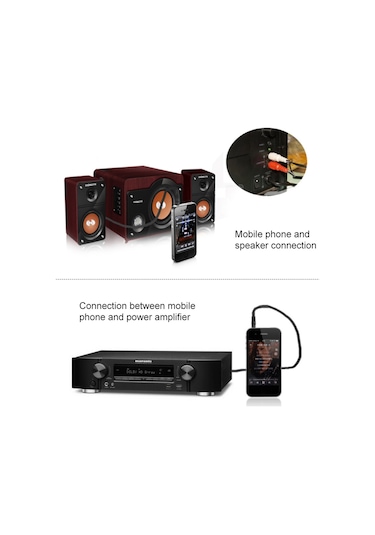 Konesam 1.5m 3.5mm Erkek Jak'dan Rca Kırmızı-beyaz Çift Plug'a Ses Kablosu, Bilgisayar-ses Cihazı Bağlantısı, Saf Bakır İletim, Dayanıklı Pvc, Paketli