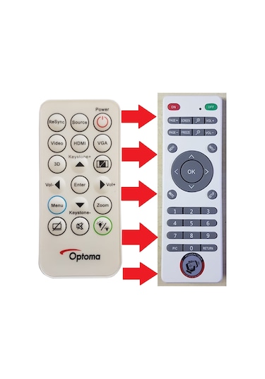 Optoma S315 S316 W310 W312 W316 Wu334 X312 X315 X316 Projeksiyon Kumandası