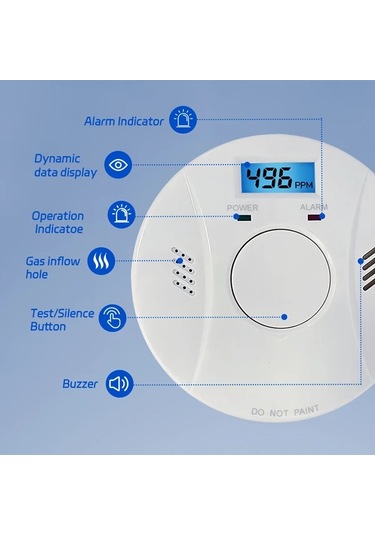 Willowhaven 425 Sku 2si 1 Arada Co Duman Dedektörü Led Ekranlı Pil İle Çalışan Ev Mutfak Güvenliği