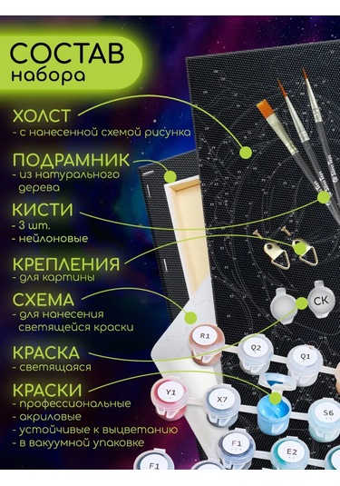 Fluid Siyah Tuval Üzerine Numaralı Resim 40x50 Cm 390696756