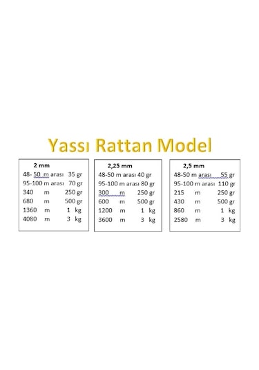 Yassı Rattan Doğal Bambu Çubuk 35 Gr Brüt - 2 Mm Rattan Ip