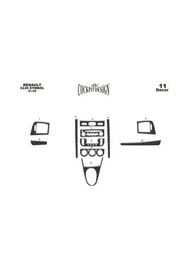Renault Clio Symbol Alüminyum Kaplama 2009-201 11 Parça-karbon Karbon