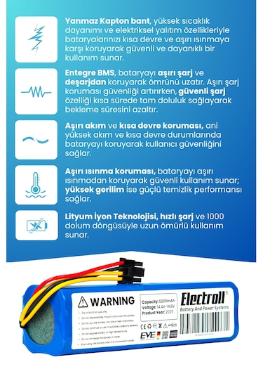 Beko Rs 8034 Hm Uyumlu Batarya 5200mah Robot Süpürge Bataryası