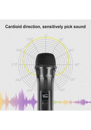 Diğer Puluz Pu628b Led Ekranlı, Pille Çalışan Mikrofonlu Uhf Kablosuz Dinamik Mikrofon - Siyah 681400373a