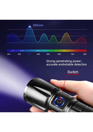 Mso Profesyonel 20watt Uv 365nm Değerli Taş Type-c Led Fener Siyah