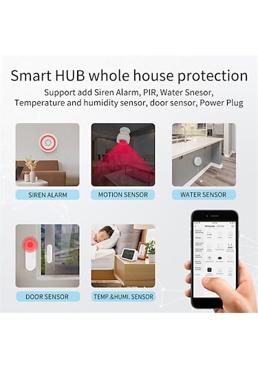 Geeksen Zigbee 3.0 Akıllı Ev Kontrol Sistemi, Tuya/homekit İki Modlu Kablolu Ağ Geçidi, Sesli Komut Desteği, 128 Alt Cihaz Bağlantısı