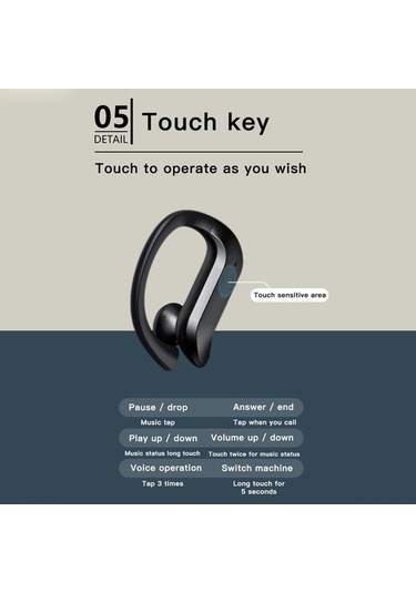 Didadodo Xindoker Md03 Kablosuz Kulaklık - Bt5.0, Dokunmatik Kontrol, Ipx5 Su Geçirmez, Spor İçin Uygun, Kablosuz Ve Dayanıklı