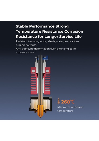 Symbee Creality Gri Ptfe Tüp Eklenti Paketi 1m - Tüm Fdm 3d Yazıcılar İçin Uyumlu K1, Ender 3/5, Cr-10 - Yüksek Sıcaklık Dayanıklı 260 C