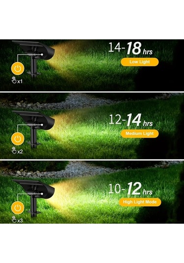 Willowhaven 2 Adet Sıcak Beyaz Solar Spot Aydınlatma, 3 Parlaklık Modlu Bahçe Aydınlatma Diğer
