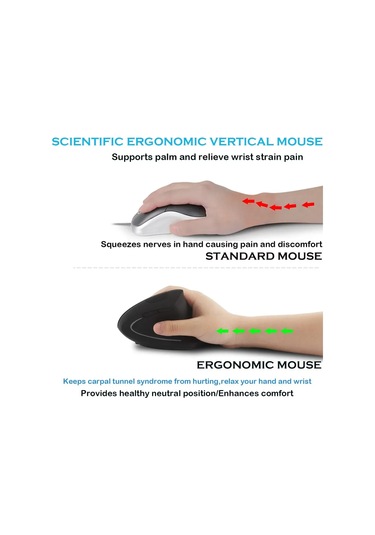 Geeksen Ergonomik Dikey Kablosuz Fare - Şarjlı, Sesiz, El Yorgunluğunu Azaltan, Ofis Ve Ev İçin Siyah Optik