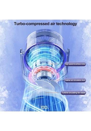 Ebitda Mini Elektrikli Fan, Masaüstü Usb Gece Lambası, Duvara Monte, Sessiz Sirkülasyon, Yurt/ev Kullanımı, Aa Batarya