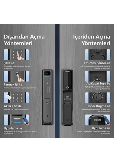 Philips Alpha VP-5HWS Kameralı Parmak İzi EasyKey Akıllı Şifreli Kapı Kilidi