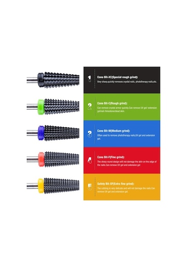 Trendooze Siyah 5 İn 1 Seramik Tırnak Matkap Ucu - Gümüş Renkli, Elektrikli Matkap İçin