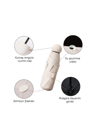 Özel Kılıflı Lacivert Şemsiye Lacivert