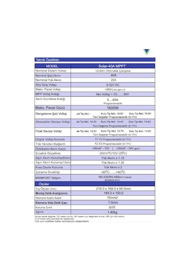 Havensis 40a Mppt Solar Şarj Kontrol Cihazı 12v / 24v