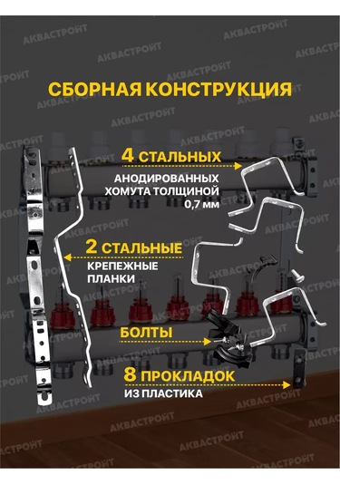 Thermofix Kolektör İçin Evrensel Braket 1" Çift 150749302