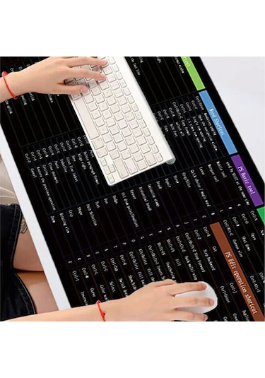 Geeksen Ofis Verimliliği İçin Excel Kısayol Destekli Anti-kayar Klavye Ve Mouse Matı M Boy