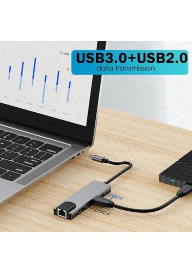 Type-c 5-in-1 Çoklayıcı 4k Hdmı + Usb 3.0 2 + Ethernet Girişli Hub