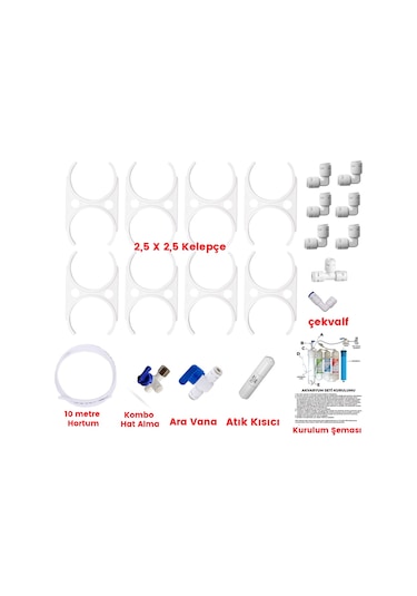 Akvaryum Tipi Su Arıtma, Çift Çıkışlı Ve Saf Su Sistemi (SUZUKI Technology Membranlı)