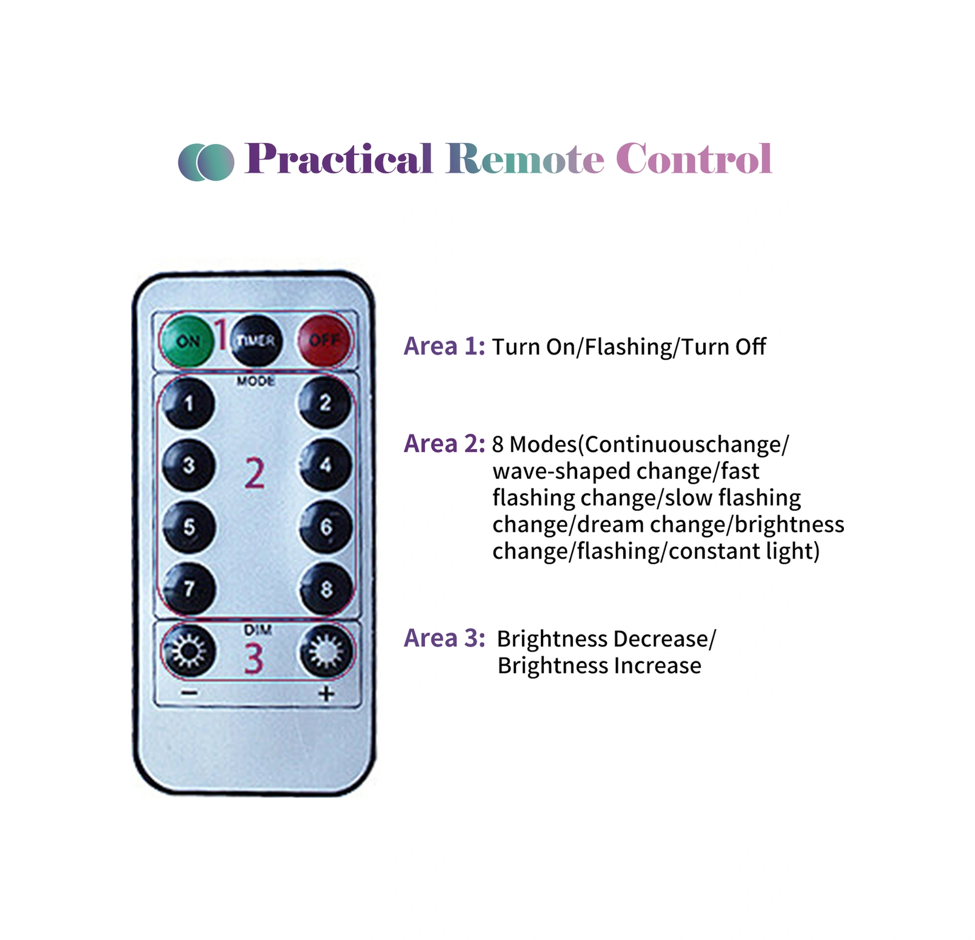 Youtek Led Perde Işığ 200 Led 3x2m Usb Şarjlı Kumandalı 8 Modlu Işık Seviyesi Ayarlanabilir İç/ Dış Dekoratif Işık Sıcak Beyaz